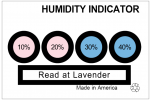 Humidity indicator cards